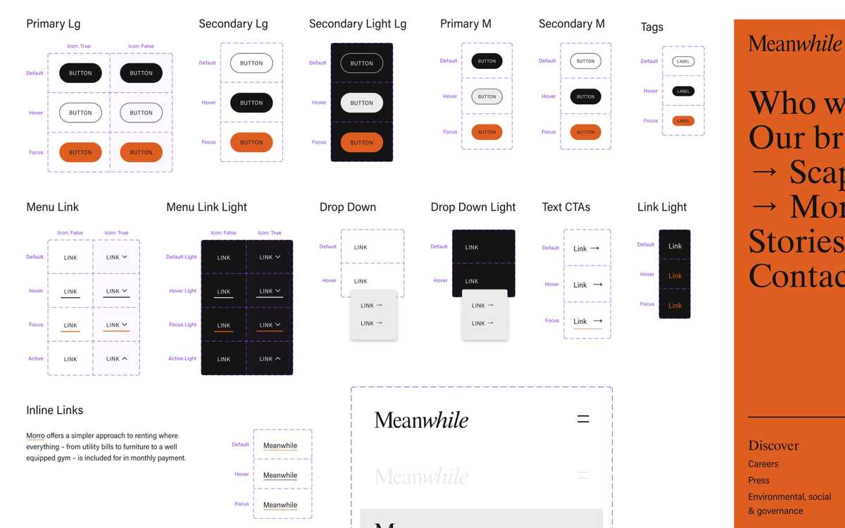 Meanwhile, design system sample